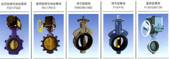 众娱德扑官方标准数据总线与企业商务管理系统